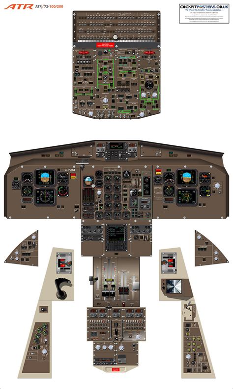 ATR 72-100/200 Cockpit Poster - Etsy