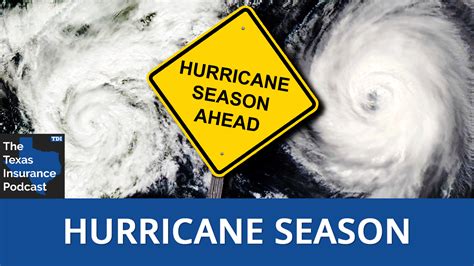 Hurricane Season Starts In May Prepare Now