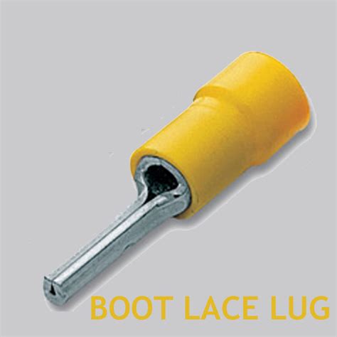 Types Of Cable Lugs