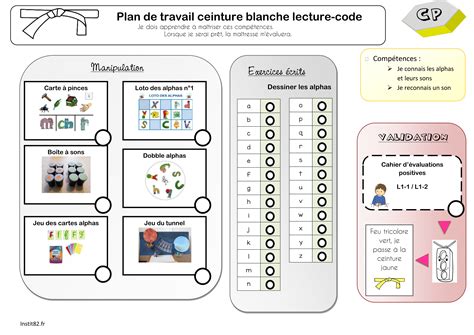 ceintures de compétences 2017 2018 Célia fait sa classe