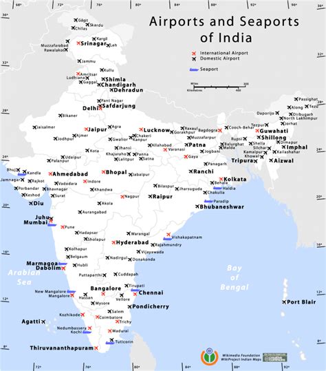 Airways Air Transport In India Upsc Ias Upsc Notes Lotusarise