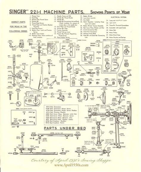 Singer Featherweight 221 Parts And Details The Singer Featherweight Shop