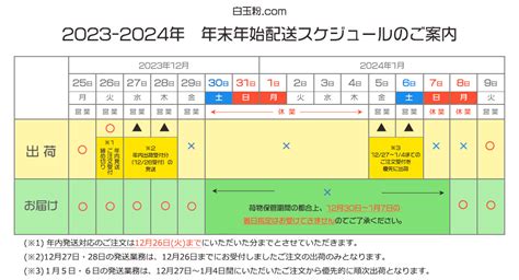 【重要】年末年始休業日と配送スケジュールのお知らせ