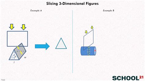 Slicing 3 Dimensional Figures 1 7 G 3 Youtube