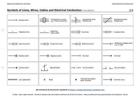 All Electrical Circuit Symbols Pdf