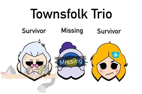 Brawl Stars Trios In Lwc P2 By Kumadraws334 On Deviantart