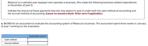 Solved Rebecca Is A Calendar Year Taxpayer Who O SolutionInn