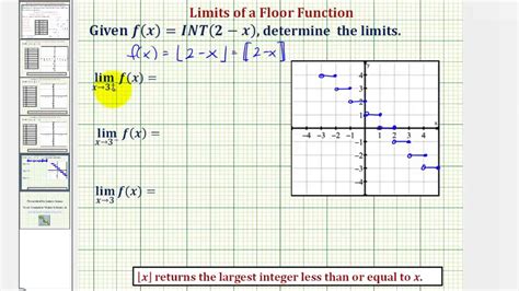 What Are The Functions Of A Floor