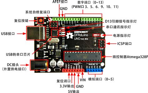 深入理解arduino开源电子原型平台 Csdn博客