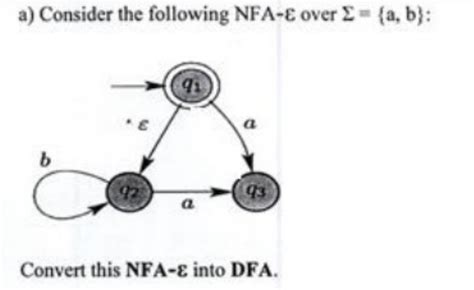 Solved a Consider the following NFA ε over Σ a b Chegg