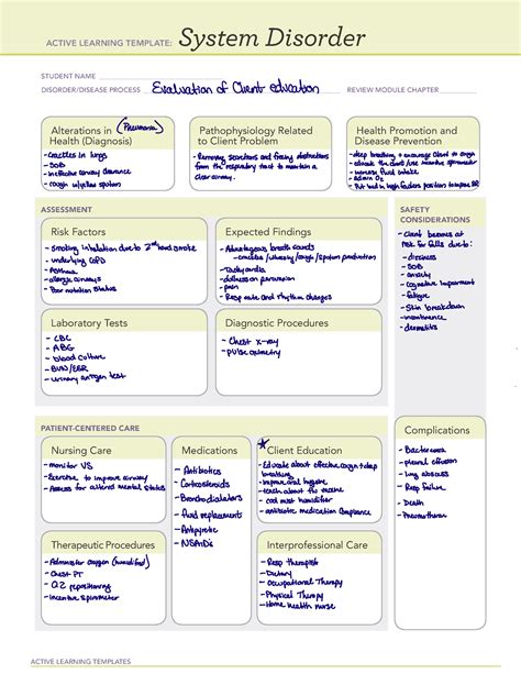 Evaluation Of Client Education Active Learning Templates System