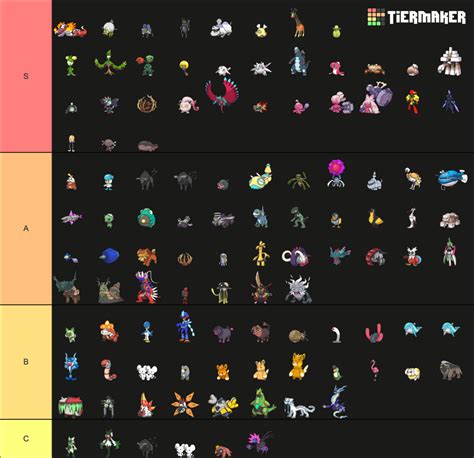 Pok Mon Sv Tier List Fandom