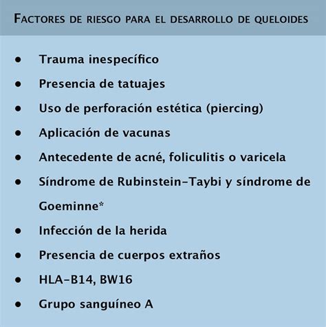 Enfoque Y Manejo De Cicatrices Hipertr Ficas Y Queloides Revista De