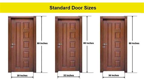 Standard Door Sizes | Width & Height | Standard Door Frame Size