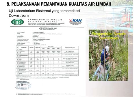 Contoh Portofolio Pppa Penanggung Jawab Pengendalian Pencemaran Air