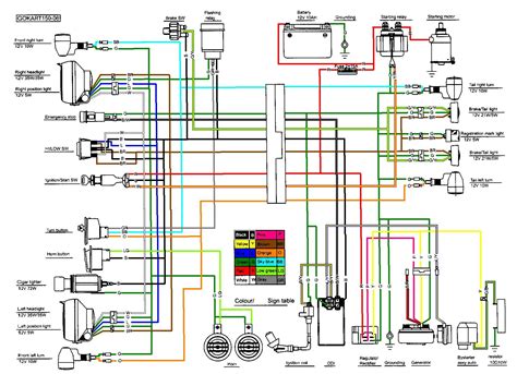 Chinese Atv Wiring Diagram Wiring Diagram