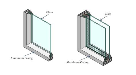 Single Pane VS Double Pane Windows ｜ How Should I Choose?