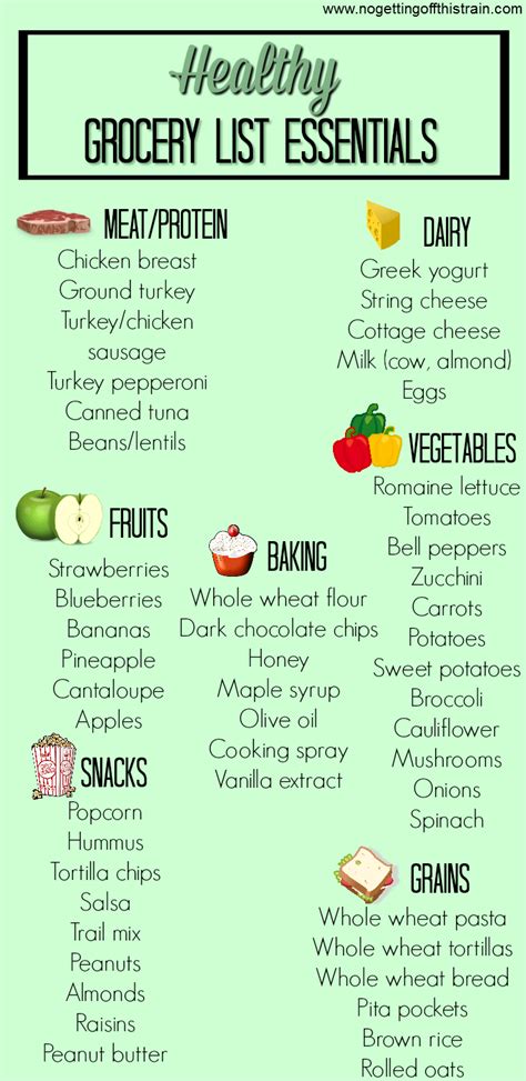 How to Make a Healthy Grocery List - No Getting Off This Train ...