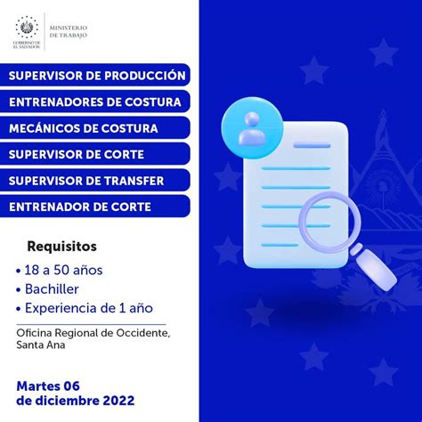 Ministerio De Trabajo On Twitter Convocatoria Laboral Interesados