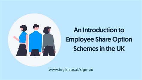 An Introduction To Employee Share Option Schemes In The Uk