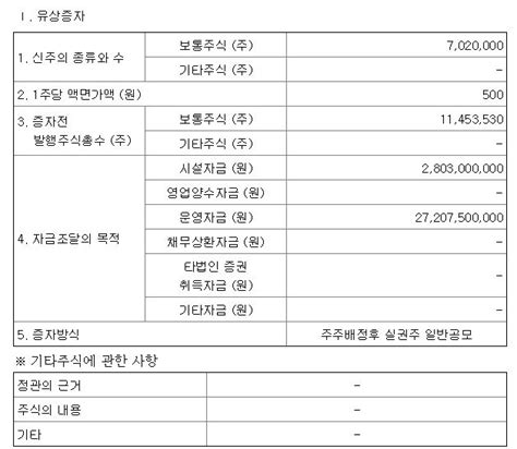 노을 주가 유상증자 무상증자 전망은 주식 소개해주는 남자 주소남