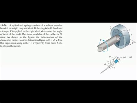 Ejercicio Torsi N Mec Nica De Materiales Hibbeler Youtube