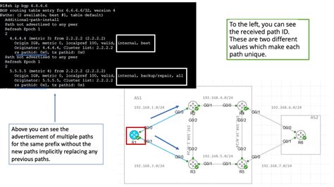 Layer 3 Data Center