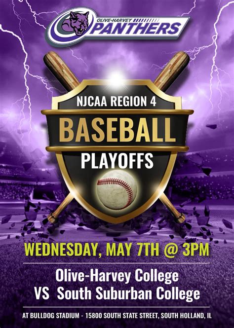 A comprehensive guide explaining the current state of harvey il 7