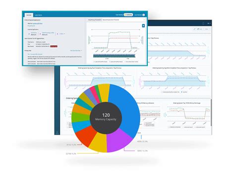 Take Control With Virtana Infrastructure Monitoring