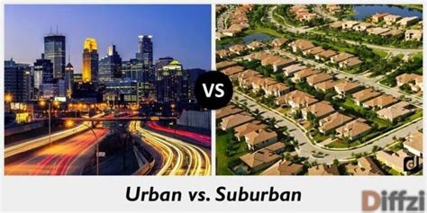 Urban vs. Suburban – Diffzi