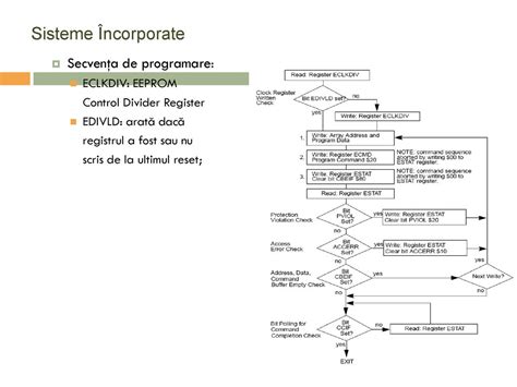 Sisteme Ncorporate Curs Ppt