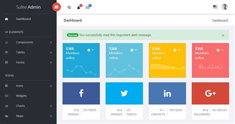 Sufee Html Admin Dashboard Template Best Free Html Css Templates