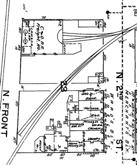 Lawrence County Ohio Railroad Stations