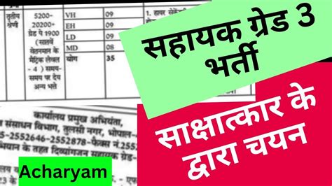 भोपाल विशेष भर्ती अभियान सहायक वर्ग 3 वैकेंसी 2024 Mp New Vacancy