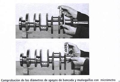 EXPLICACION Y COMPROBACION DE LAS PARTES DEL MOTOR COMPROBACION EN EL