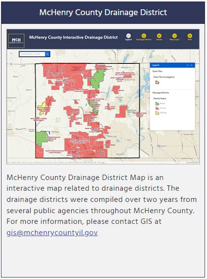 Drainage Districts | McHenry County, IL