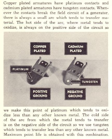 volt positive ground   volt negative ground yesterdays tractors