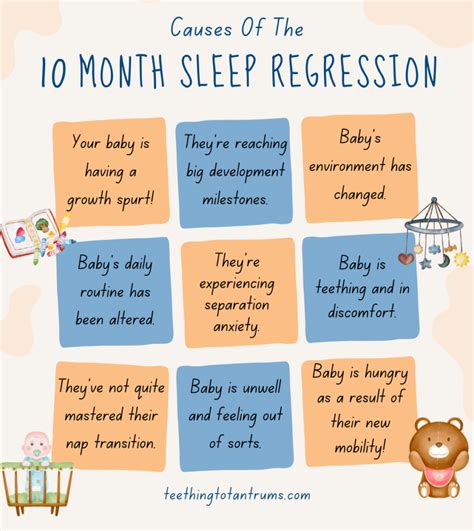 10 Month Sleep Regression Surviving The Sleepless Storm