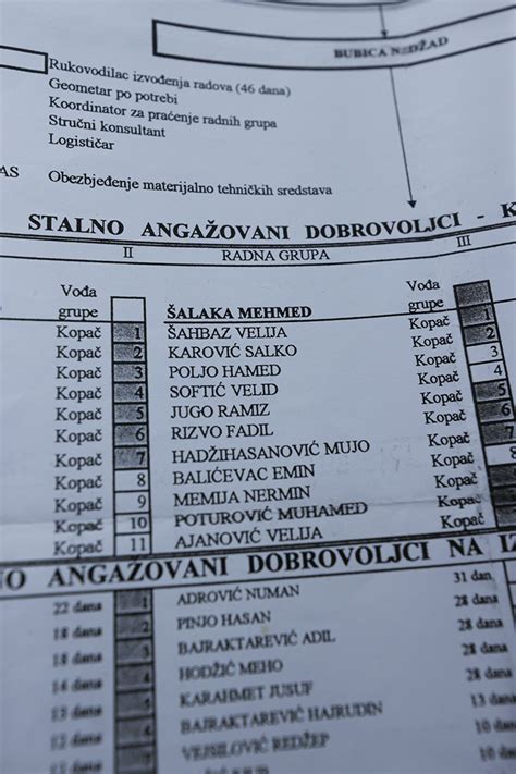 Bosna Savaşı nda Saraybosna nın dünyaya açılan kapısı Umut Tüneli 30