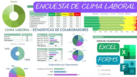 Plantilla En Excel Para Generar Reportes De Clima Laboral Ludus Excel Power