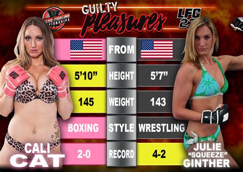 LFC23 Bout #2: Cali Cat vs Julie ‘Squeeze’ Ginther Video – Lingerie ...