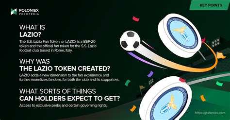 Crypto Insights | Expert Analysis | Poloniex Blog