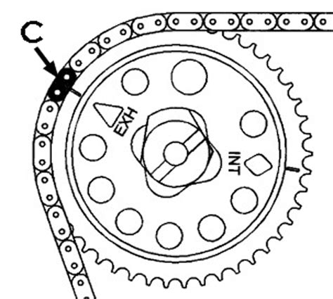 How Does One Align The Camshafts And Crankshaft Sprokets When