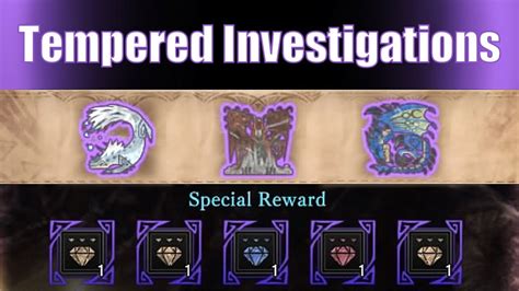 How To Find More Tempered Investigations Threat Level