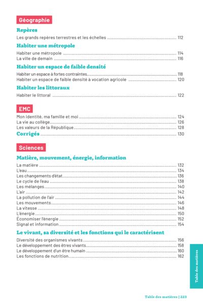 Place Des Enseignants Savoirs Fondamentaux E Le Tout En Un Pour