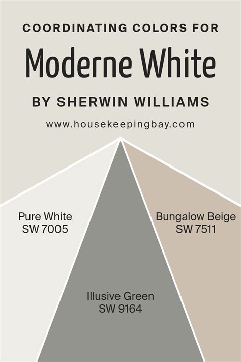 Coordinating Colors Of Moderne White Sw By Sherwin Williams In