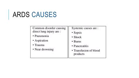 Pediatric Acute Respiratory Distress Syndrome Ards Ppt