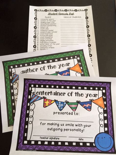 End Of The Year Student Awards Editable Kindergarten Awards Holiday