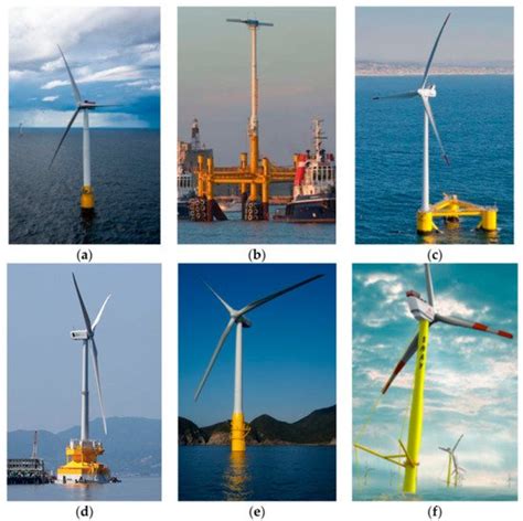 Coupled Dynamic Performance Of Floating Offshore Wind Turbines