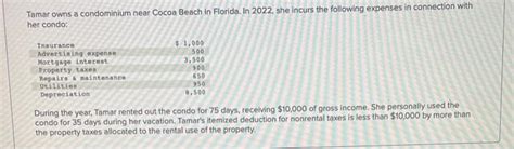 Solved Tamar Owns A Condominium Near Cocoa Beach In Florida Chegg